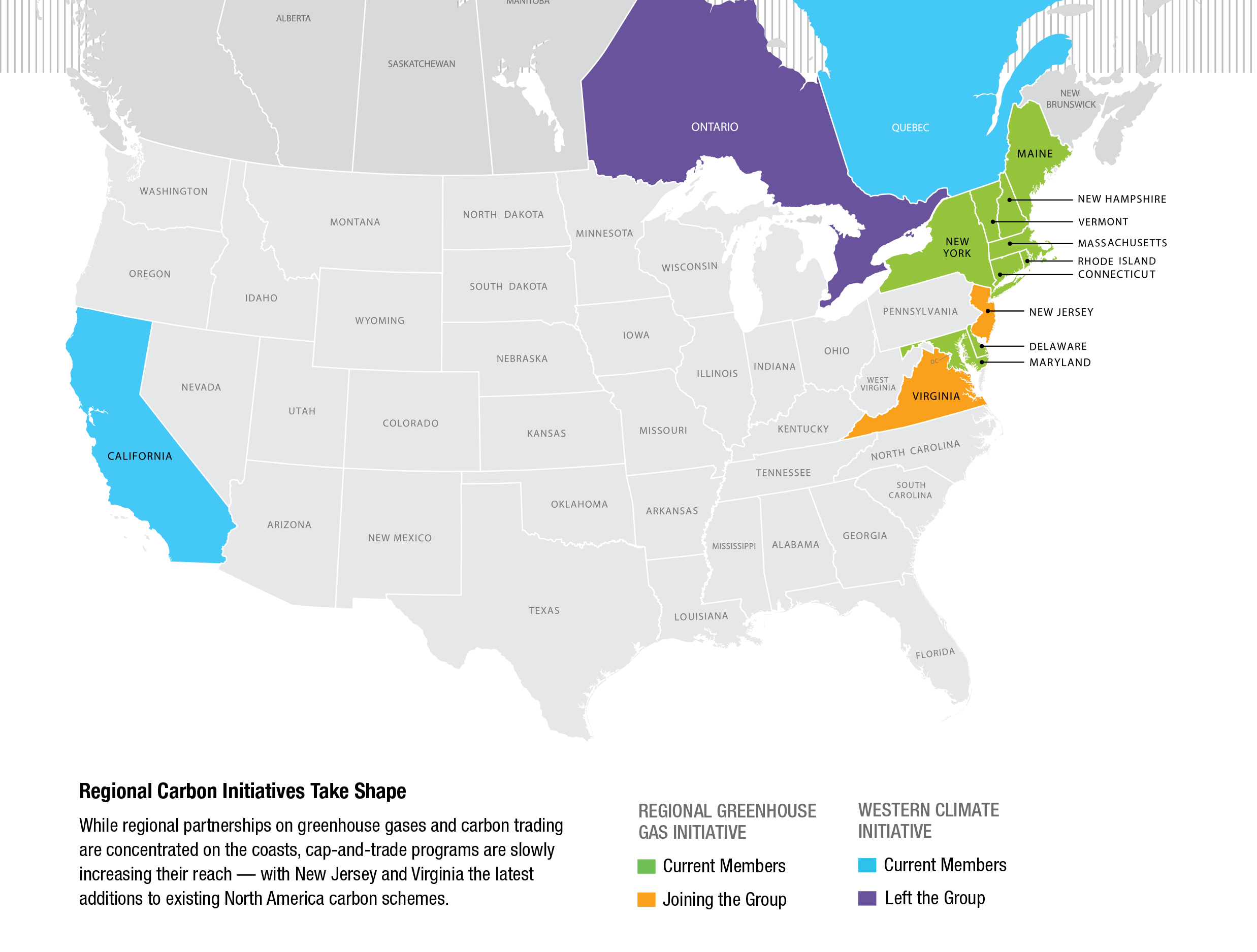 us carbon markets