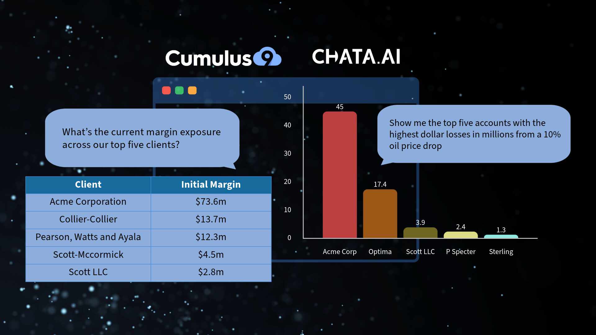 Cumulus 9