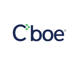 Cboe Global Markets